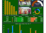 create clean project management dashboard to represent project progress